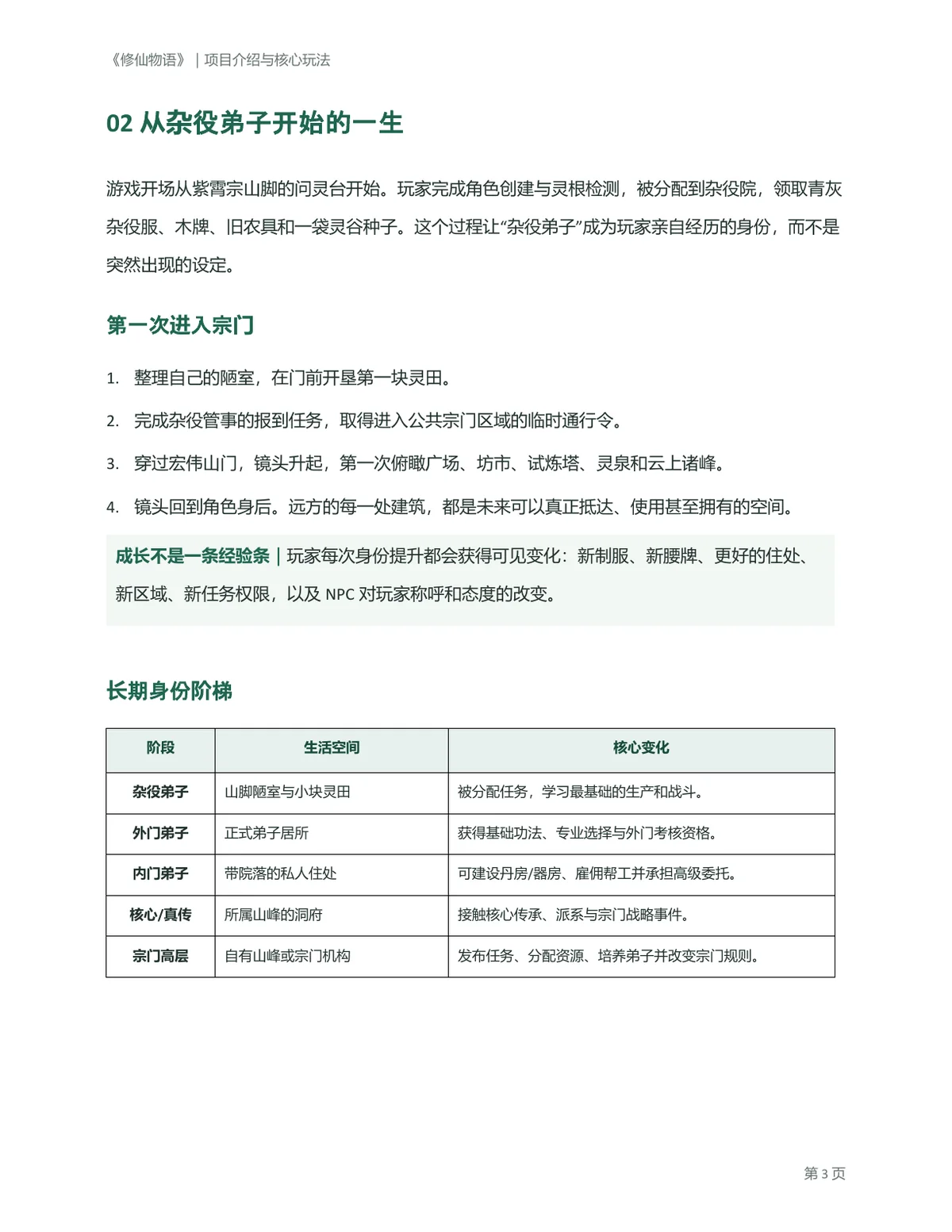 策划方案第 3 页