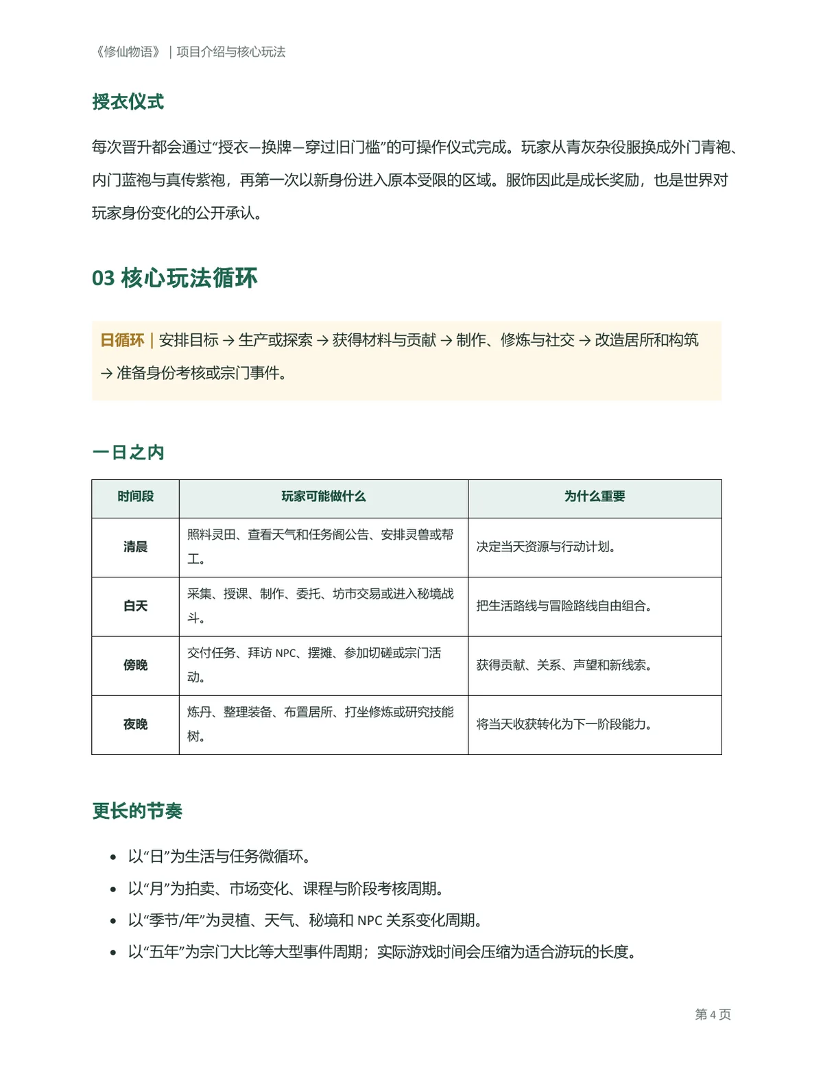策划方案第 4 页